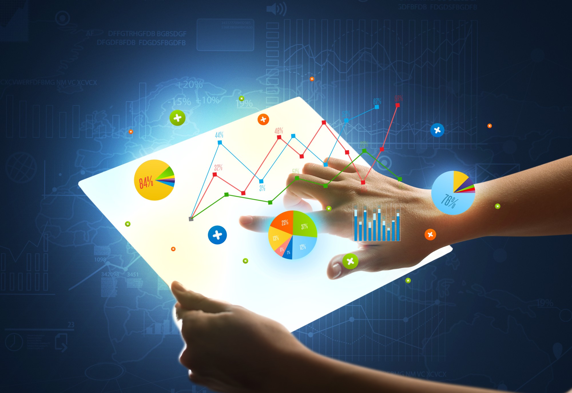 Top 7 Performance Marketing Strategies Every Brand Should Use